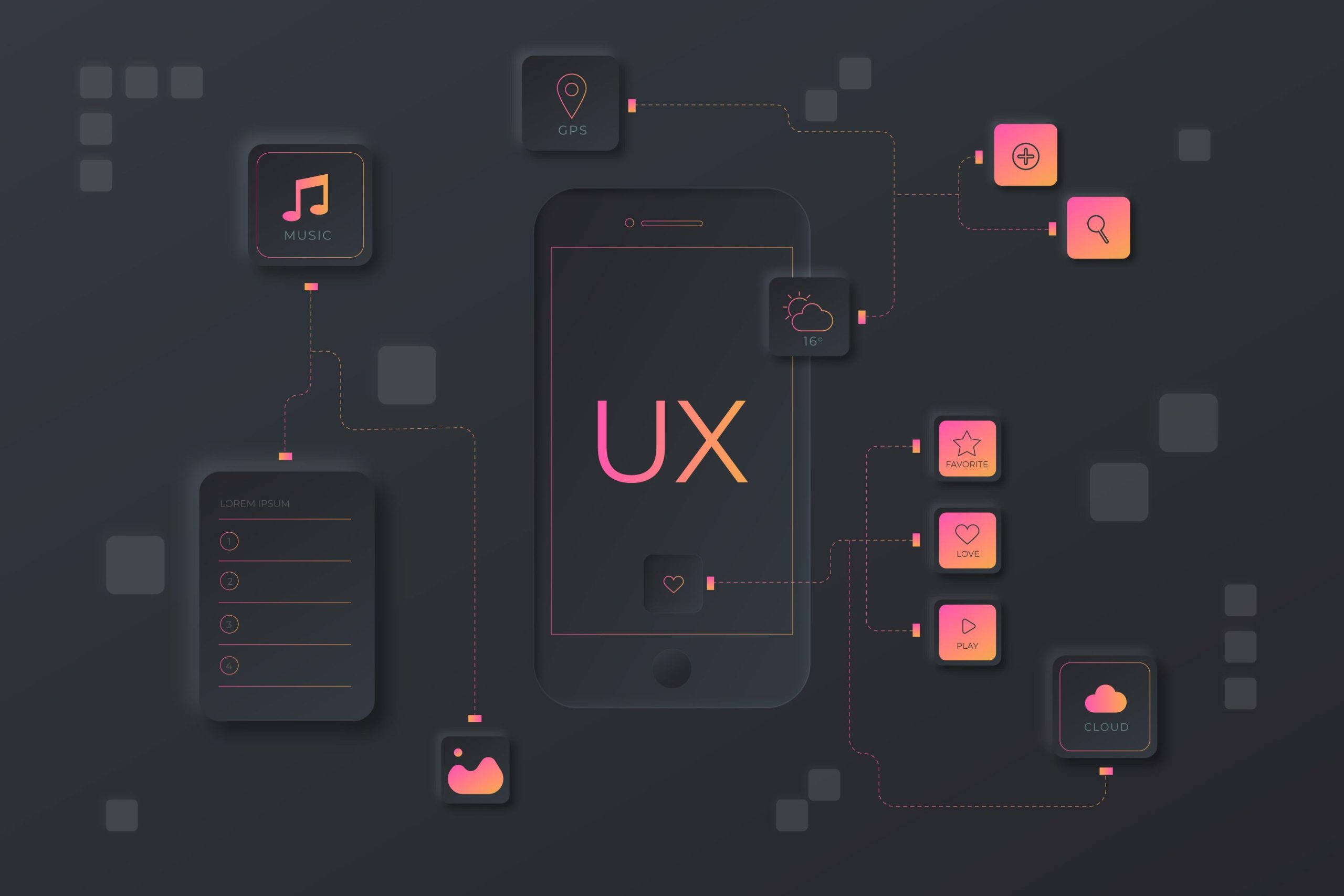 UX software development